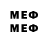 БУТИРАТ BDO Milen Cekov